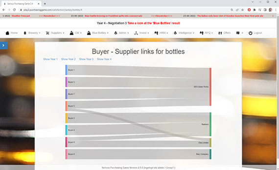 In-game material flows view